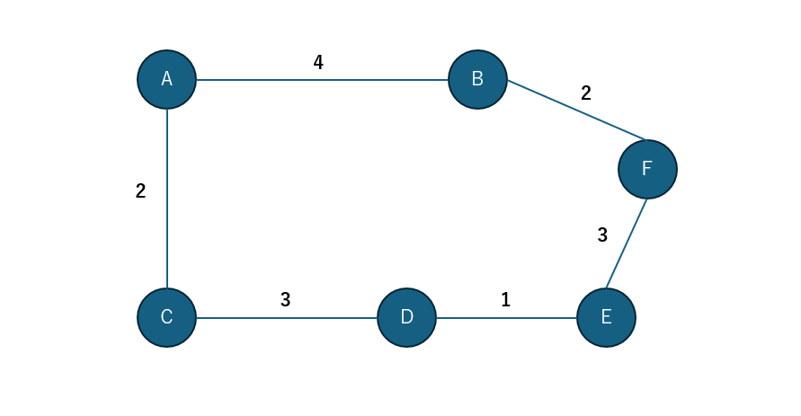 Image in a image block