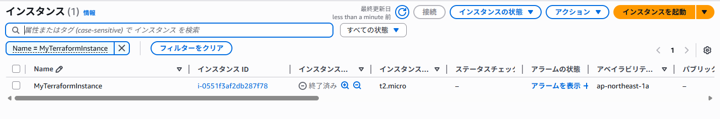 Image in a image block